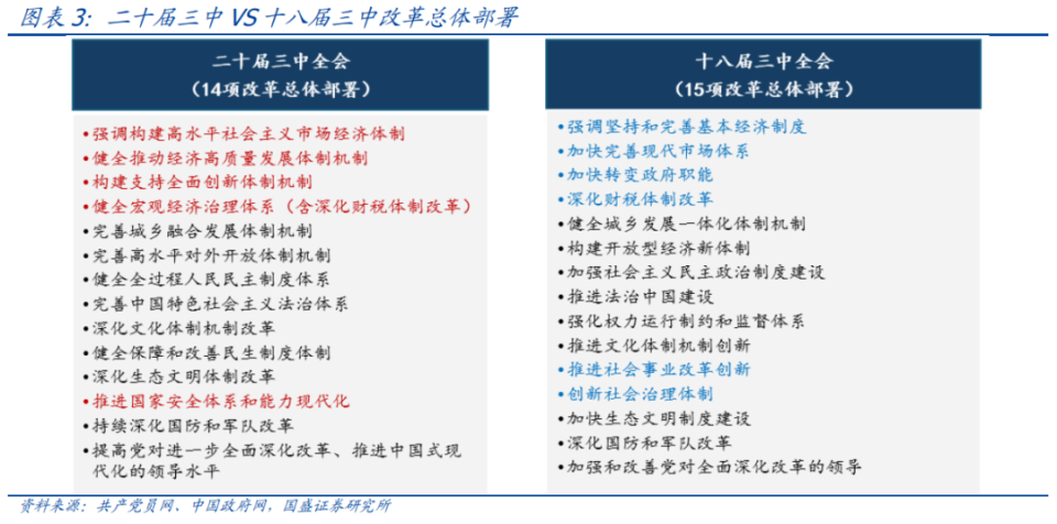 >2025正版精准免费大全和新澳2025最新版免费构建解答、专家解读解释与落实与警惕虚假宣传-全面释义、专家解读解释与落实